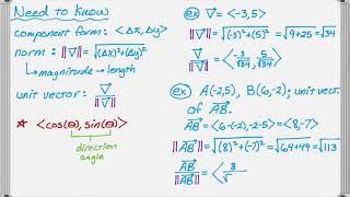 Finding and Using Unit Vectors