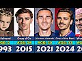 Antoine Griezmann Transformation From 2 to 33 Year Old