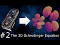 Solve Schrödinger Equation in Seconds with Python & GPU
