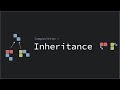 The Flaws of Inheritance