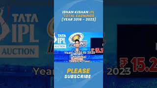 Ishan Kishan IPL Earnings |#shorts #msdhoni #icc #indiancricket #cricket #indiancricket #tilakvarma