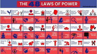48 LAWS OF POWER SUMMARY (audiobook)