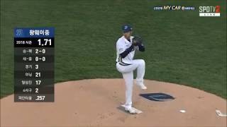 20180411 KBO kt Wiz@NC Dinos 王維中先發逐球 왕웨이중 투구 하이라이트