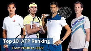 Top 10 Greatest Men's Tennis Players from 2000 to 2022 || Tennis