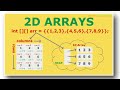 2D Arrays in java #arrays #arraysinjava #2darray #corejava #program #java4quicklearning