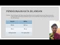 MUHAMMAD HANIS HAMIZAN - SISTEM EJAAN DIEJA TERPISAH