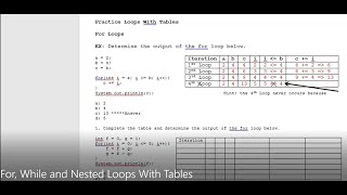 JAVA - Lesson #53 - For, While and Nested Loops With Tables