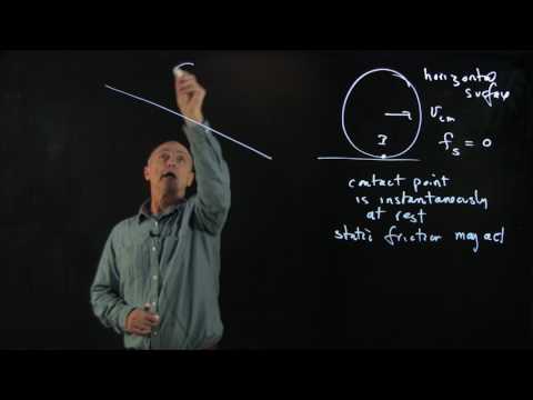What causes rolling motion?