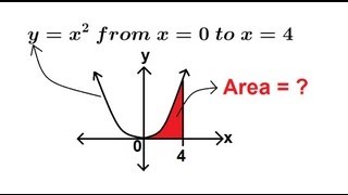Calculus 2 - Finding the Area Under the Curve (1 of 10)