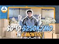 How Jimmy Went From $0 to $250k/mo in 6 MONTHS | Amazon Arbitrage