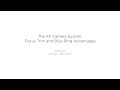 Webinar: The XF Camera System: Focus Trim and Blue Ring Advantages | Phase One