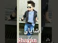 shayan name meaning in urdu boy name شایان shayan name meaning in urdu shayan naam ka matlab