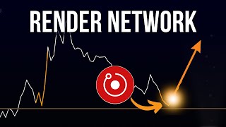 RENDER -  Path to ALL TIME HIGH! (Watch Before Trading)