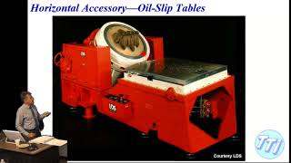 Fundamentals of Vibration for Test and Design
