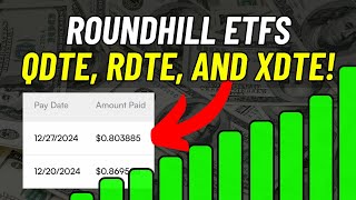 Huge Weekly Dividends AGAIN From Roundhill High Yield ETFs!