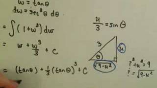 Trigonometric Substitution - Example 3 / Part 2