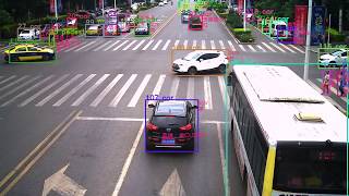 Sysvideo Artificial Intelligent Traffic Video Analysis IP Camera Demo
