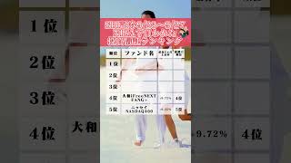 【新NISA人気投資信託ランキング】NISAで買われた投資信託ランキング(9/23～9/27) #nisa  #新nisa  #積立投資 #sbi証券  #新nisa #shorts