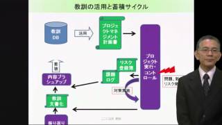 プロジェクト経験を形式知として残す《教訓》　ドキュメントのここに注目！