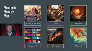 Python Data Analysis Bootcamp class 9 - 00 Mnemonics Review of Plotly for Data Analysis