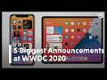 Everything Apple Announced at WWDC 2020