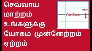 செவ்வாய் மாற்றம் - உங்களுக்கு ஏற்றம் முன்னேற்றம்