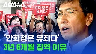 안희정 전 충남도지사 대법원 유죄 판결, 왜 3년 6개월 형을 확정했을까? / 스브스뉴스