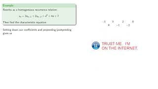 Rewriting Nonhomogeneous Recurrence Relations