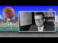 The Evolution of the NBA Basketball Ball! (NBA Ball Over the Years)