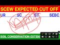 scew cut off soil conservation extension worker result date scew_cutoff scew_result ossc