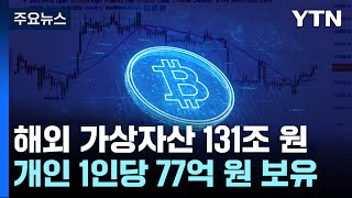 해외 가상자산 131조 원...개인 1인당 77억 원 보유 / YTN