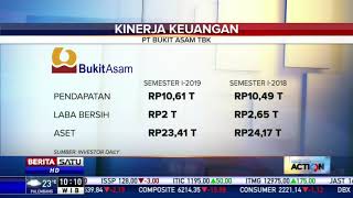 Kinerja Keuangan PTBA di Semester I 2019