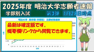 【2025年度】明治大学志願者速報　1月28日版