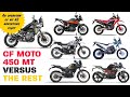 CF Moto 450 MT vs The Rest (an overview of my A2 test fleet)