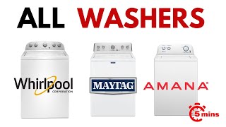 Amana High Efficiency Washer Reset Guide