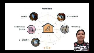 DCC30082 - IBS IN SUSTAINABLE CONSTRUCTION (PRESENTATION MINI PROJECT)