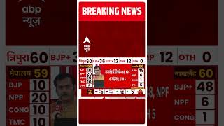 Tripura Election Results: त्रिपुरा के डिप्टी सीएम अपनी सीट से पीछे | Tripura Results