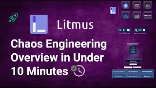 LitmusChaos Overview in Under 10 Minutes | Chaos Engineering Made Easy