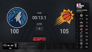 Timberwolves @ Suns |NBA on ESPN Live Scoreboard