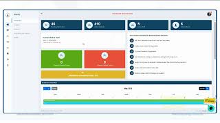 Tutorial 2.0 – Admin Dashboard Overview