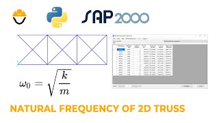 Natural Frequency of 2D Truss Structure using Python and SAP2000 (Finite Element Method)