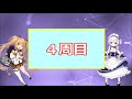 【アズレン】 ニューオリンズが出るまでがんばってみよう！ その1 14 4でニューオリンズ掘りスタート！ 【アズールレーン】 【azur lane】 【碧藍航線】