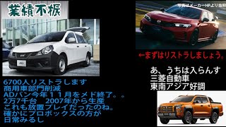 【日産とホンダの合併】日産は6700人のリストラ 三菱自動車は持ち株会社に合流せず 日産子会社何故かEV加速