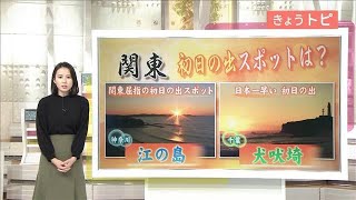 来年の“初日の出”どこで？何時？　徹底分析(2021年12月28日)