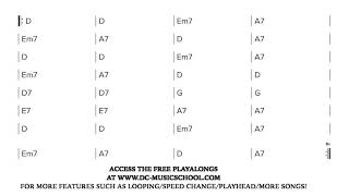 Gypsy Jazz / Manouche - Coquette 200bpm  (Play along / Backing Track )