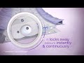 always discreet incontinence pads duallock™ core