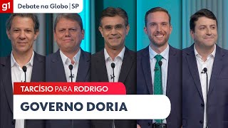 Tarcísio (Republicanos) pergunta a Rodrigo (PSDB) sobre governo Doria #DebateNaGlobo