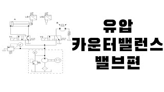 설비보전기사 유압카운터밸런스밸브의특성과이해를담은영상입니다.(나혼자실기)#설비보전기사 #설비보전기사실기 #기계정비산업기사 #공유압기능사#나혼자실기#나 혼자 실기#나혼자 실기