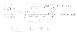 7.3a-6 Inverse Hyperbolics, Antiderivatives, and Formulas