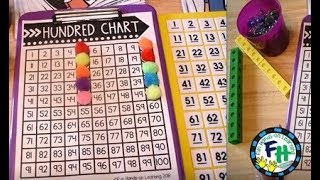 How To Teach Skip Counting by 2s, 5s, 10s